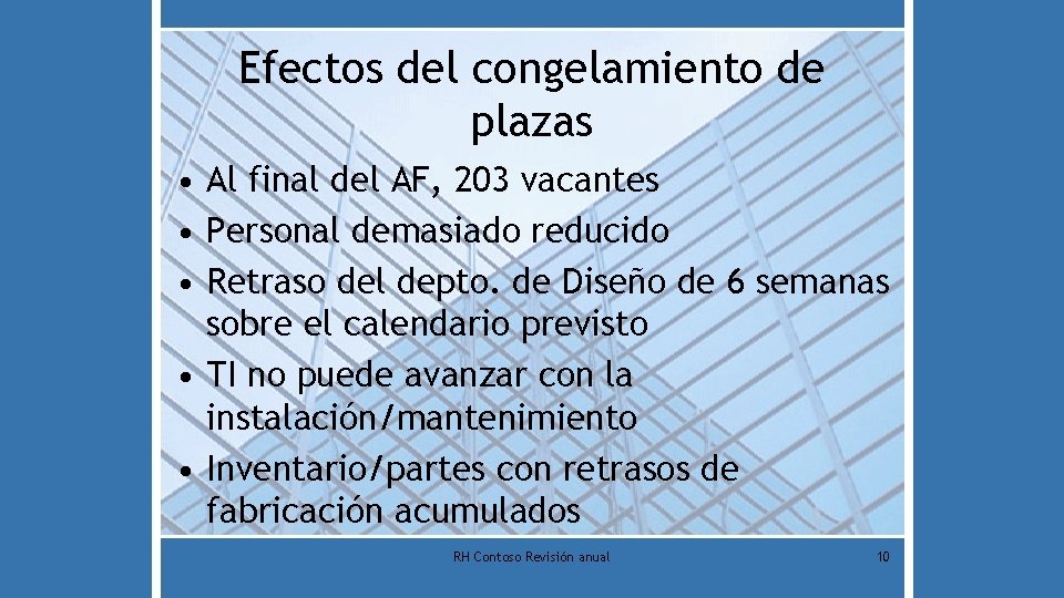 Efectos del congelamiento de plazas • Al final del AF, 203 vacantes • Personal