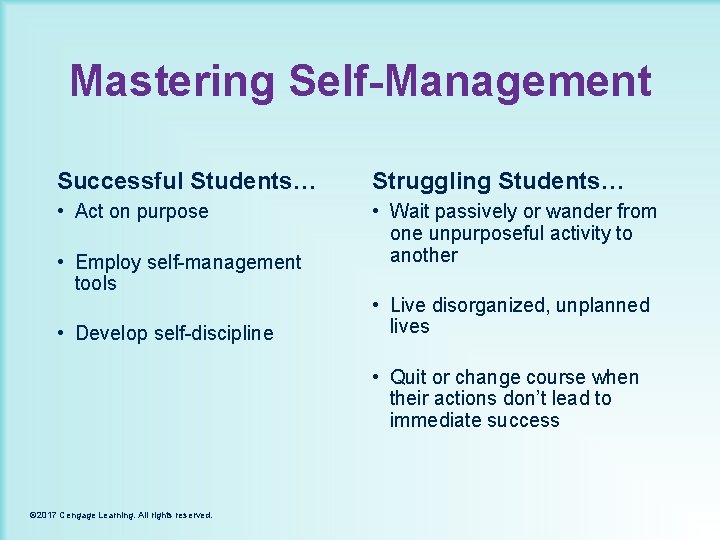 Mastering Self-Management Successful Students… Struggling Students… • Act on purpose • Wait passively or