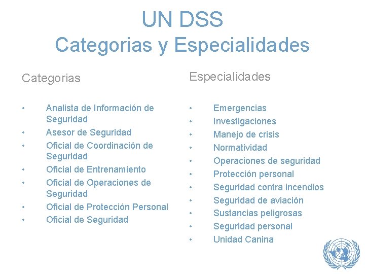 UN DSS Categorias y Especialidades Categorias Especialidades • • • • • Analista de