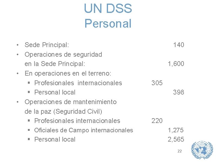UN DSS Personal • Sede Principal: • Operaciones de seguridad en la Sede Principal: