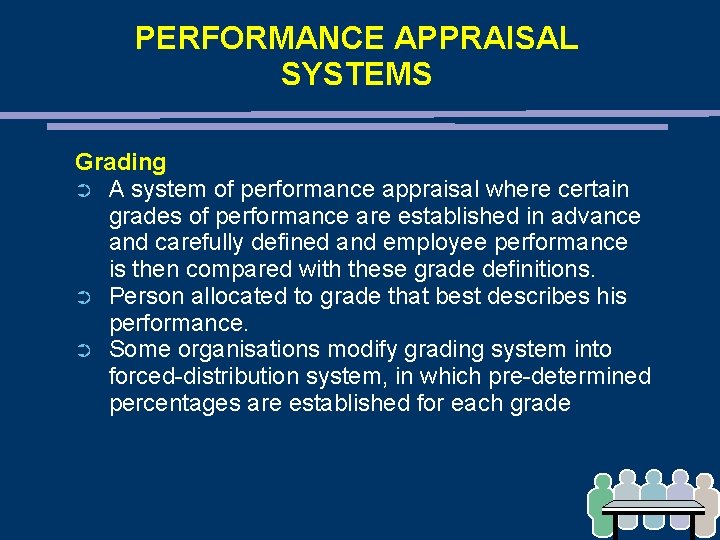 PERFORMANCE APPRAISAL SYSTEMS Grading ➲ A system of performance appraisal where certain grades of PERFORMANCE APPRAISAL SYSTEMS Grading ➲ A system of performance appraisal where certain grades of