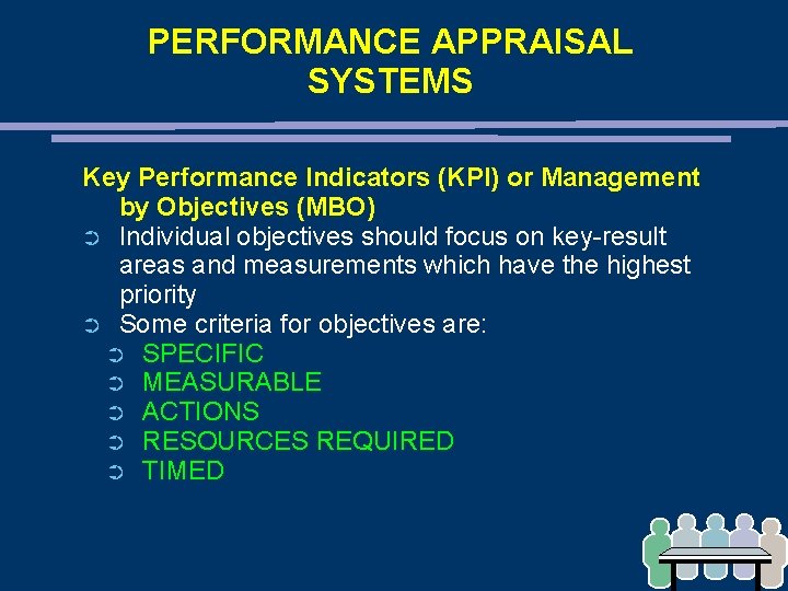 PERFORMANCE APPRAISAL SYSTEMS Key Performance Indicators (KPI) or Management by Objectives (MBO) ➲ Individual PERFORMANCE APPRAISAL SYSTEMS Key Performance Indicators (KPI) or Management by Objectives (MBO) ➲ Individual