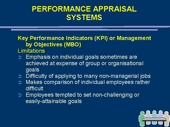 PERFORMANCE APPRAISAL SYSTEMS Key Performance Indicators (KPI) or Management by Objectives (MBO) Limitations ➲ PERFORMANCE APPRAISAL SYSTEMS Key Performance Indicators (KPI) or Management by Objectives (MBO) Limitations ➲