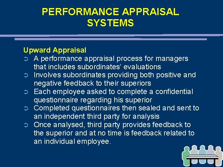 PERFORMANCE APPRAISAL SYSTEMS Upward Appraisal ➲ A performance appraisal process for managers that includes PERFORMANCE APPRAISAL SYSTEMS Upward Appraisal ➲ A performance appraisal process for managers that includes