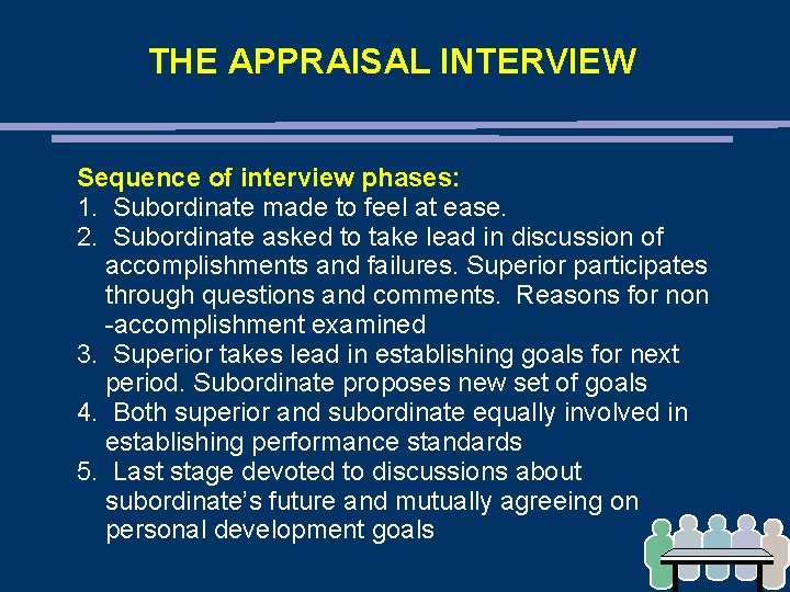 THE APPRAISAL INTERVIEW Sequence of interview phases: 1. Subordinate made to feel at ease. THE APPRAISAL INTERVIEW Sequence of interview phases: 1. Subordinate made to feel at ease.