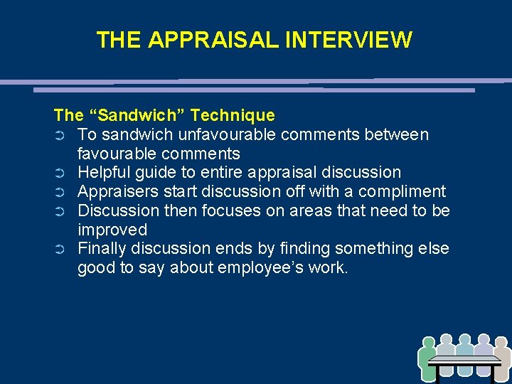 THE APPRAISAL INTERVIEW The “Sandwich” Technique ➲ To sandwich unfavourable comments between favourable comments THE APPRAISAL INTERVIEW The “Sandwich” Technique ➲ To sandwich unfavourable comments between favourable comments