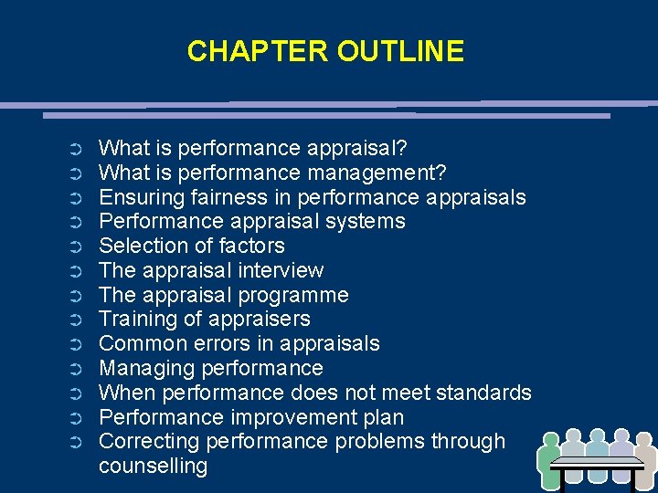 CHAPTER OUTLINE ➲ ➲ ➲ ➲ What is performance appraisal? What is performance management? CHAPTER OUTLINE ➲ ➲ ➲ ➲ What is performance appraisal? What is performance management?