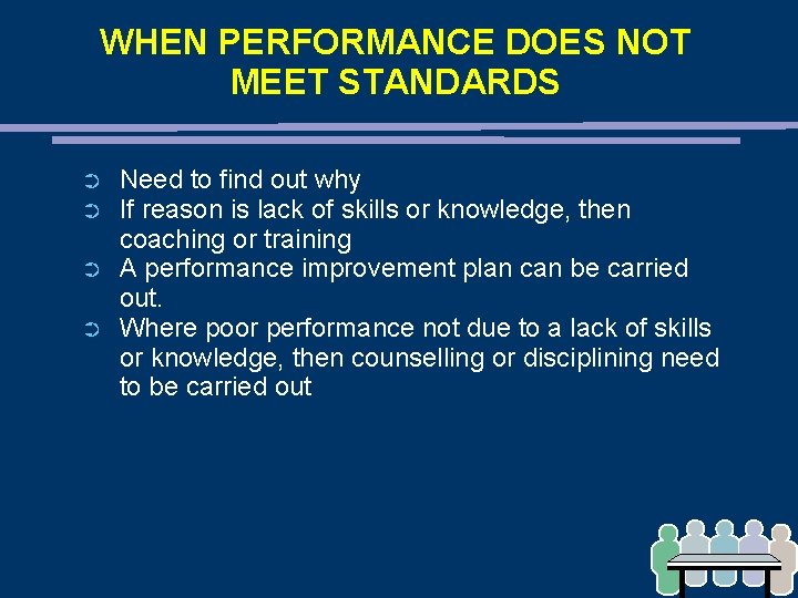 WHEN PERFORMANCE DOES NOT MEET STANDARDS ➲ ➲ Need to find out why If WHEN PERFORMANCE DOES NOT MEET STANDARDS ➲ ➲ Need to find out why If