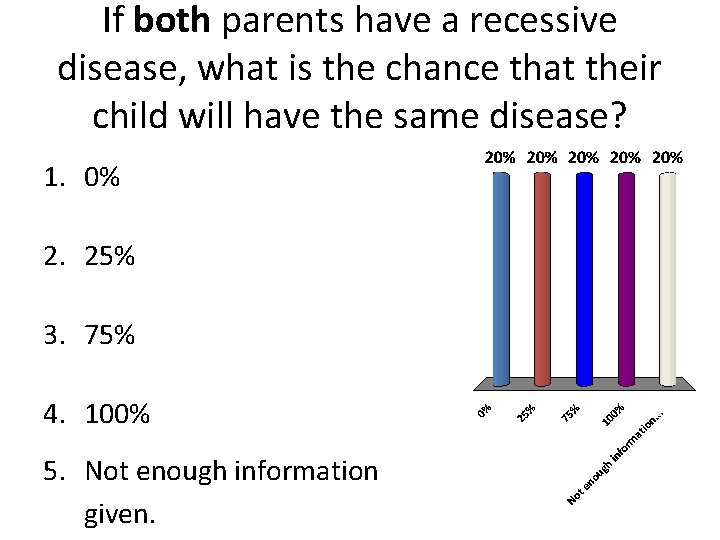 If both parents have a recessive disease, what is the chance that their child