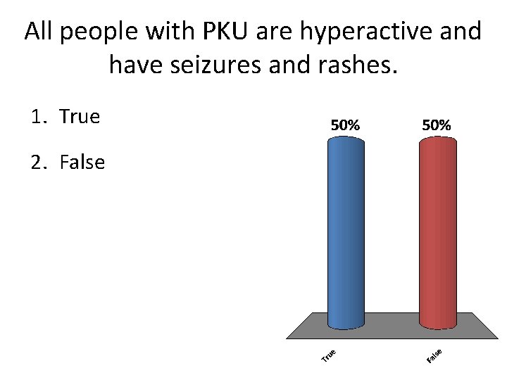 All people with PKU are hyperactive and have seizures and rashes. 1. True 2.