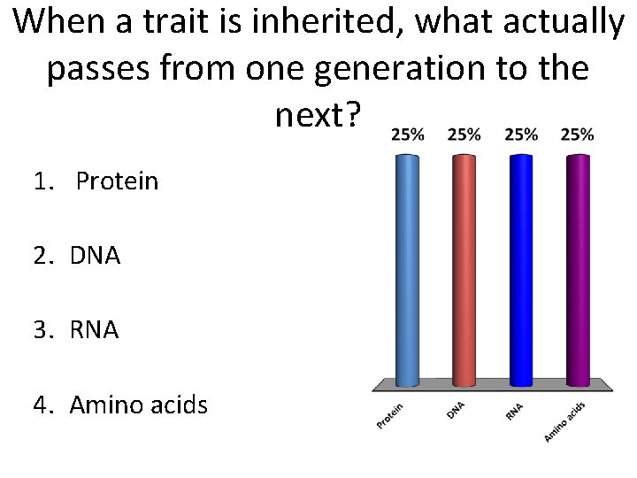 When a trait is inherited, what actually passes from one generation to the next?