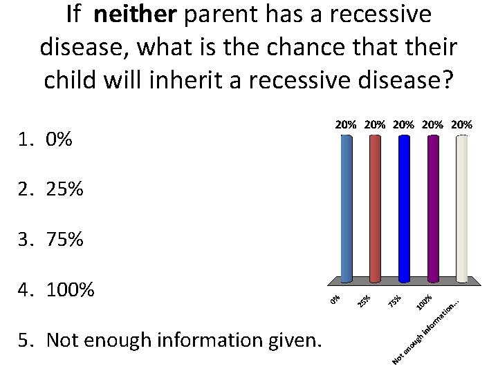 If neither parent has a recessive disease, what is the chance that their child