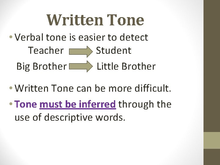 Written Tone • Verbal tone is easier to detect Teacher Student Big Brother Little Written Tone • Verbal tone is easier to detect Teacher Student Big Brother Little