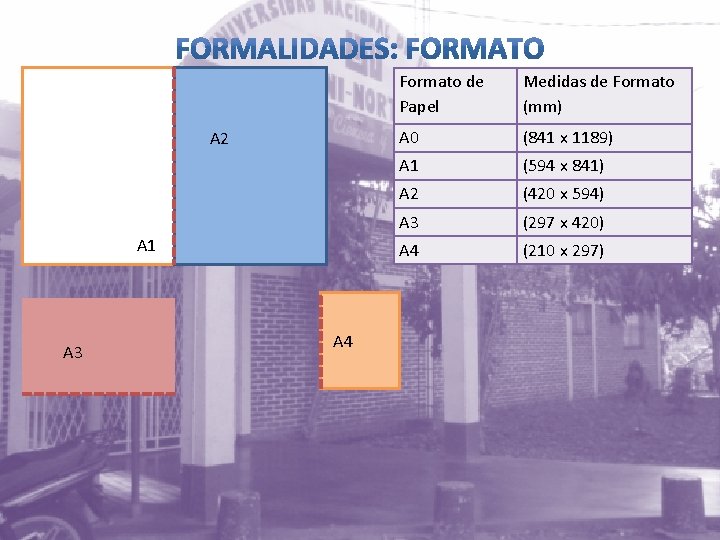 A 2 A 1 A 3 A 4 Formato de Papel Medidas de Formato