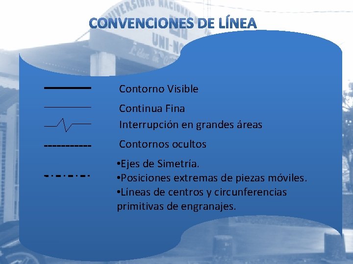 Contorno Visible Continua Fina Interrupción en grandes áreas Contornos ocultos • Ejes de Simetría.