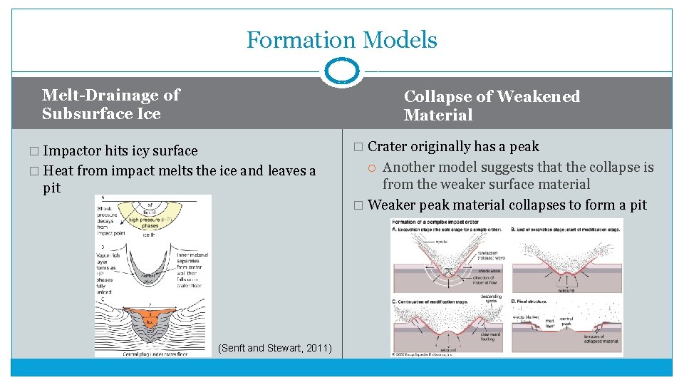 Formation Models Melt-Drainage of Subsurface Ice Collapse of Weakened Material � Impactor hits icy