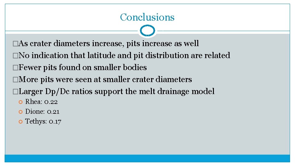 Conclusions �As crater diameters increase, pits increase as well �No indication that latitude and