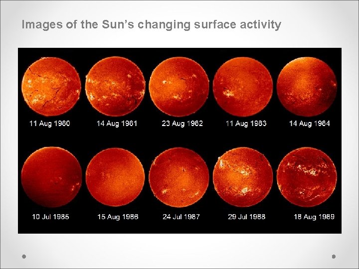 Images of the Sun’s changing surface activity 
