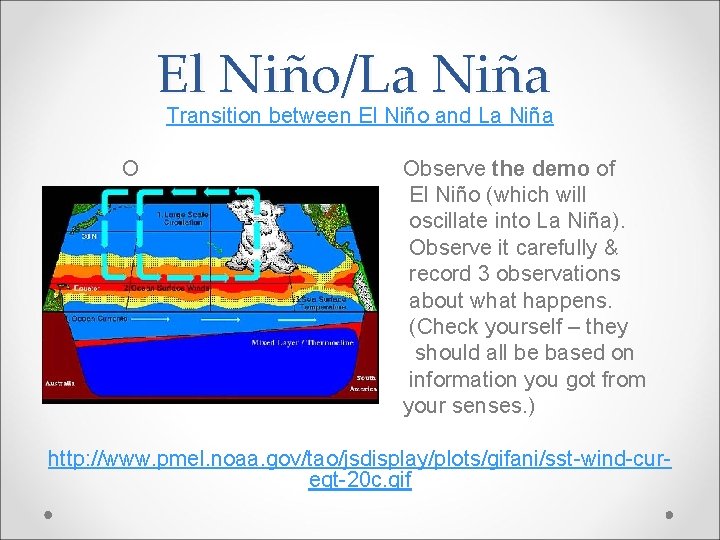 El Niño/La Niña Transition between El Niño and La Niña O Observe the demo