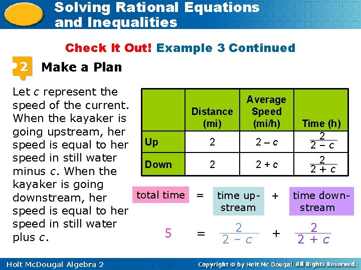 Solving Rational Equations and Inequalities Check It Out! Example 3 Continued 2 Make a