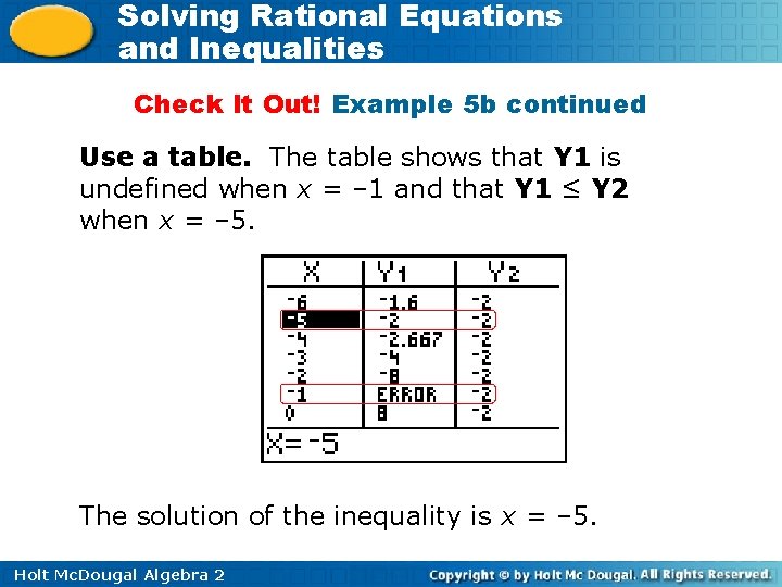 Solving Rational Equations and Inequalities Check It Out! Example 5 b continued Use a