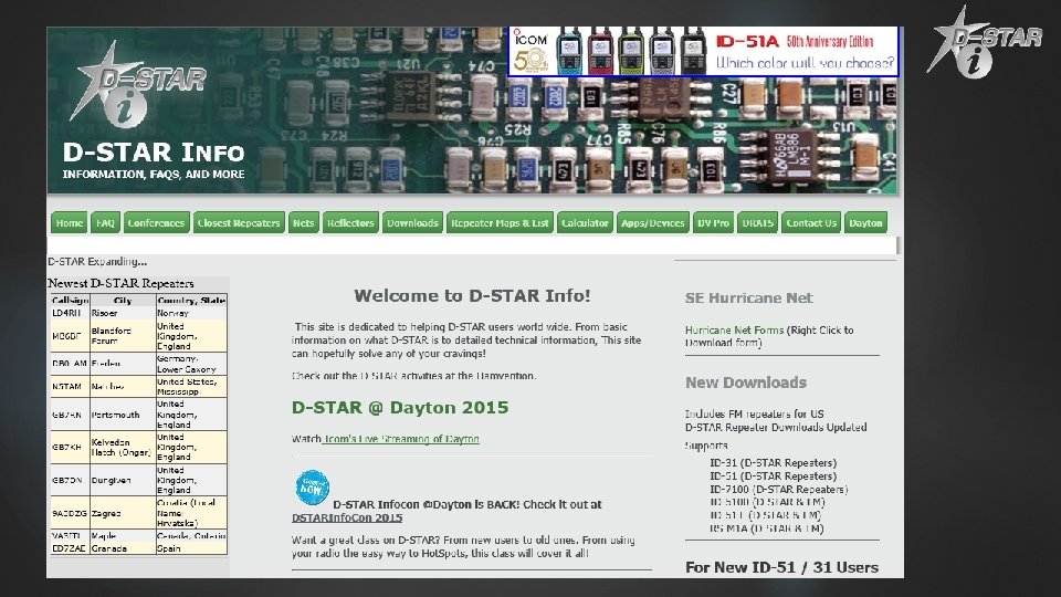 DSTAR Home Brew DSTAR AT THE DRURY ED