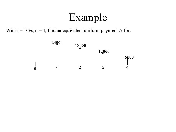Example With i = 10%, n = 4, find an equivalent uniform payment A