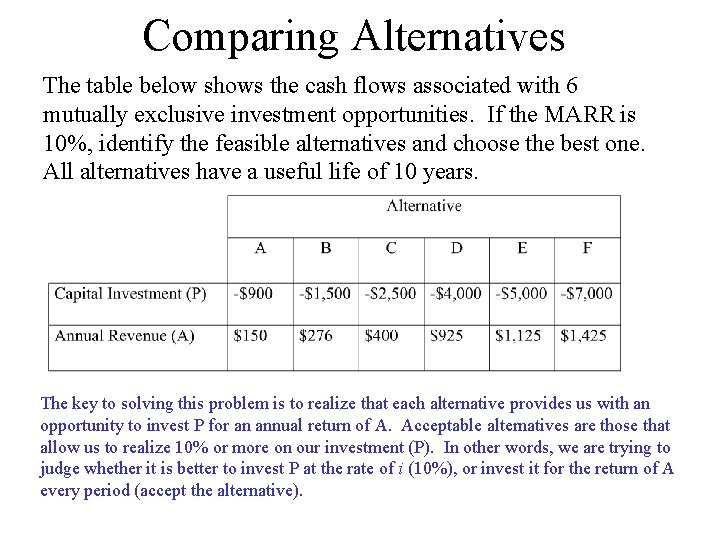 Comparing Alternatives The table below shows the cash flows associated with 6 mutually exclusive