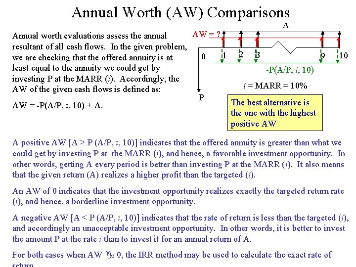 Annual Worth (AW) Comparisons A AW = ? Annual worth evaluations assess the annual