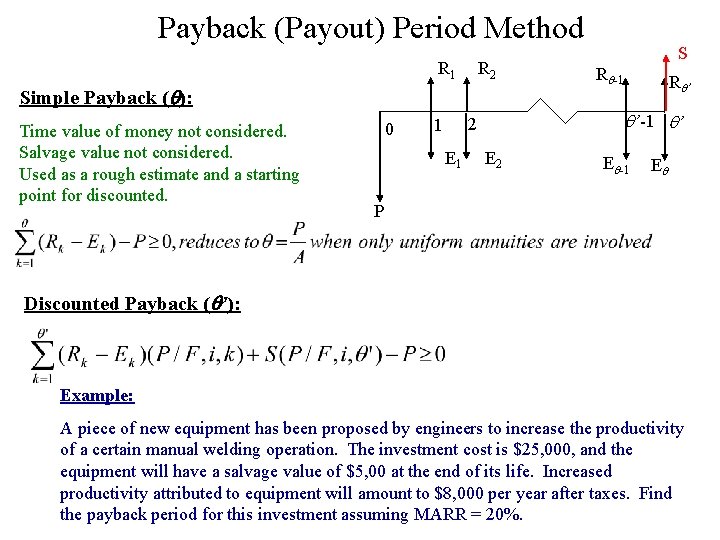 Payback (Payout) Period Method R 2 R 1 Simple Payback (q): Time value of