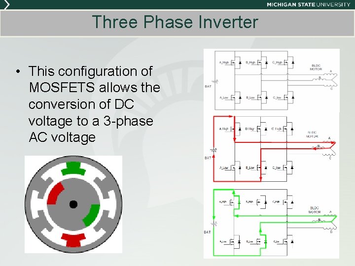 Three Phase Inverter • This configuration of MOSFETS allows the conversion of DC voltage Three Phase Inverter • This configuration of MOSFETS allows the conversion of DC voltage
