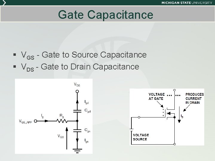 Gate Capacitance § VGS - Gate to Source Capacitance § VDS - Gate to Gate Capacitance § VGS - Gate to Source Capacitance § VDS - Gate to