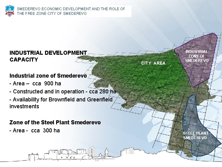 SMEDEREVO ECONOMIC DEVELOPMENT AND THE ROLE OF THE FREE ZONE CITY OF SMEDEREVO INDUSTRIAL