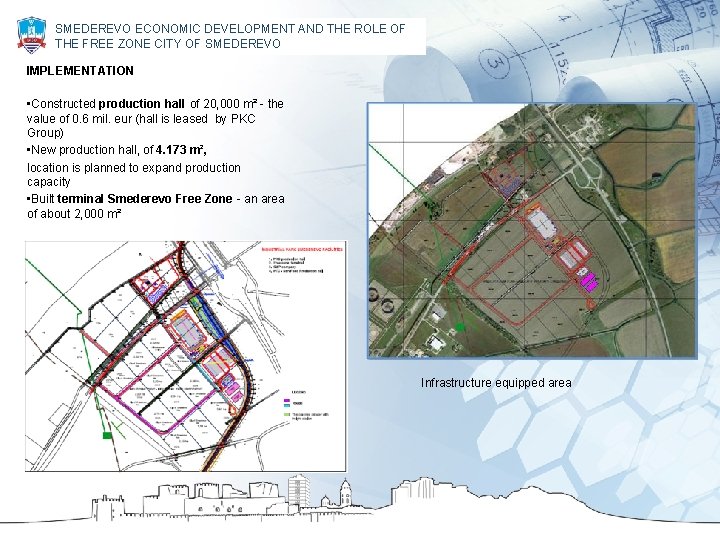 SMEDEREVO ECONOMIC DEVELOPMENT AND THE ROLE OF THE FREE ZONE CITY OF SMEDEREVO IMPLEMENTATION