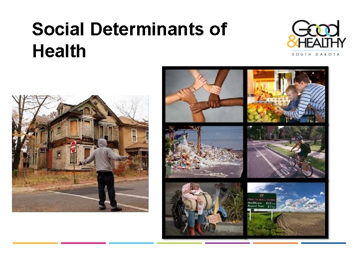 Social Determinants of Health 