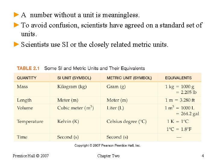 Fundamentals of General Organic and Biological Chemistry 5