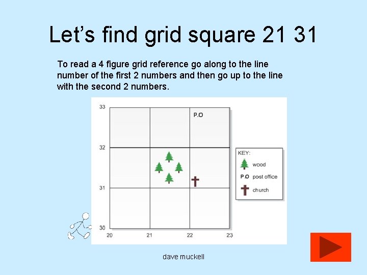 Let’s find grid square 21 31 To read a 4 figure grid reference go