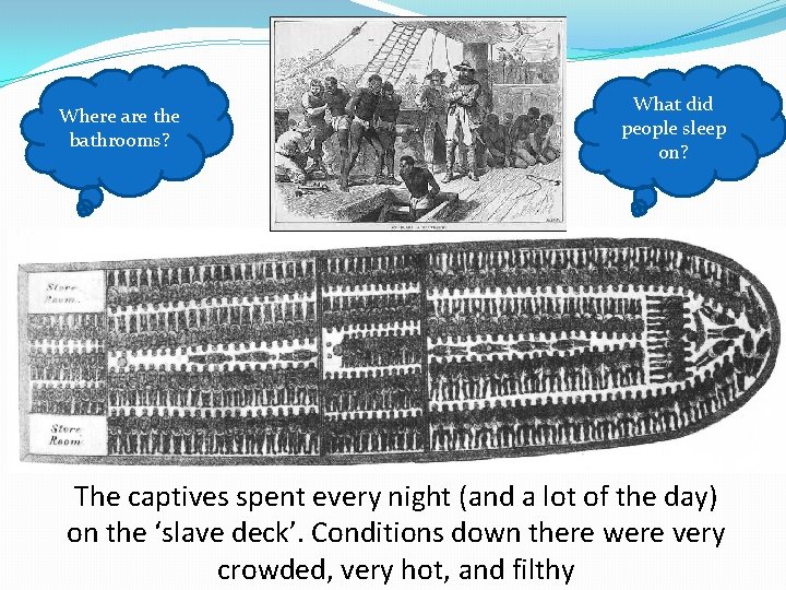 Where are the bathrooms? What did people sleep on? The captives spent every night