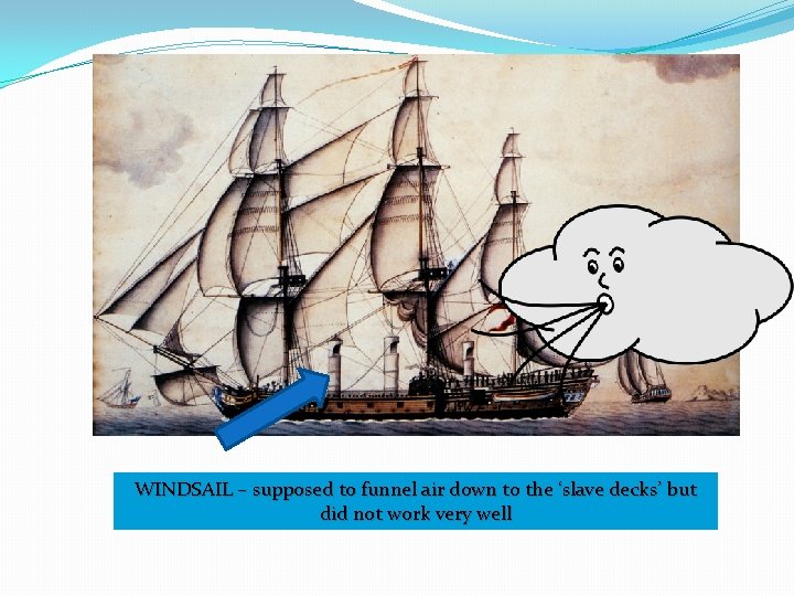 WINDSAIL – supposed to funnel air down to the ‘slave decks’ but did not