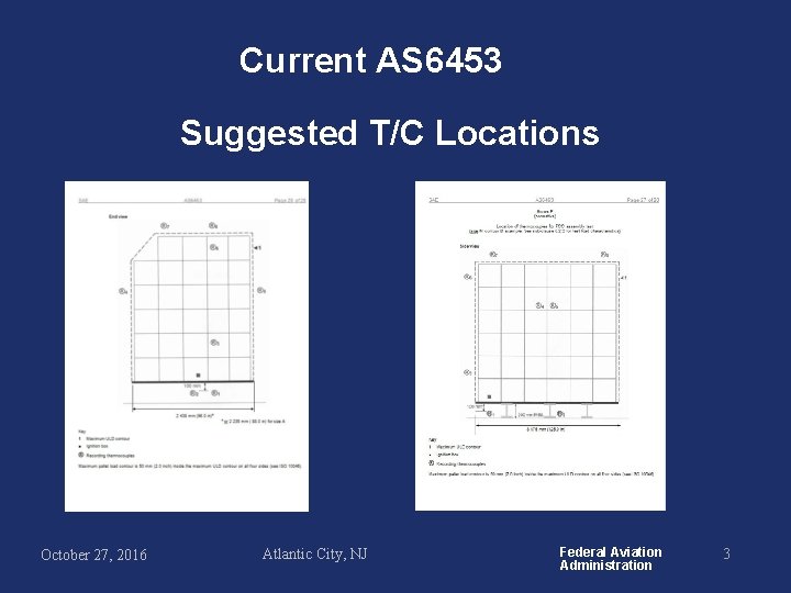 <Slide Title> Current AS 6453 Suggested T/C Locations October 27, 2016 Atlantic City, NJ