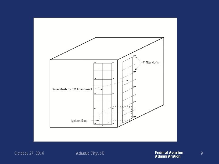 October 27, 2016 Atlantic City, NJ Federal Aviation Administration 9 