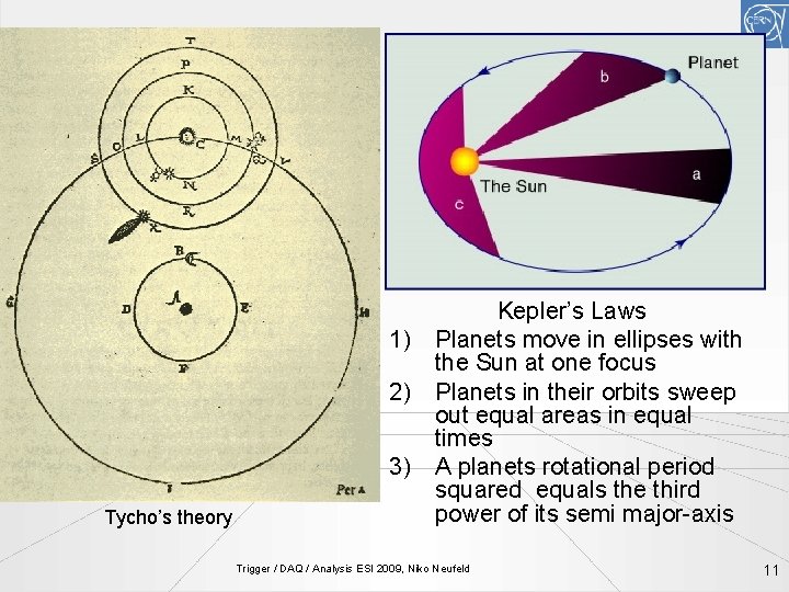 Tycho’s theory Kepler’s Laws 1) Planets move in ellipses with the Sun at one