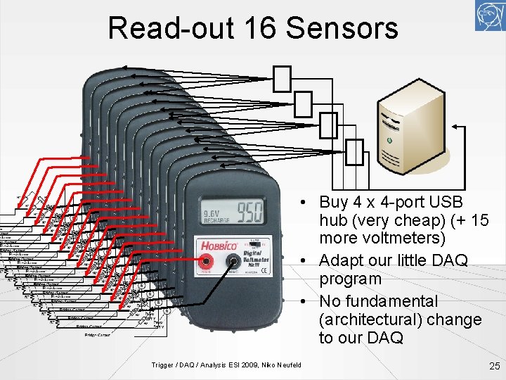 Read-out 16 Sensors • Buy 4 x 4 -port USB hub (very cheap) (+