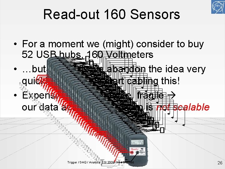 Read-out 160 Sensors • For a moment we (might) consider to buy 52 USB