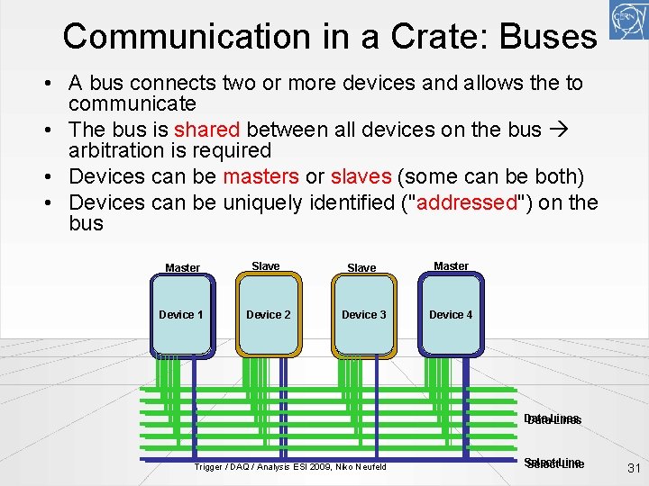 Communication in a Crate: Buses • A bus connects two or more devices and