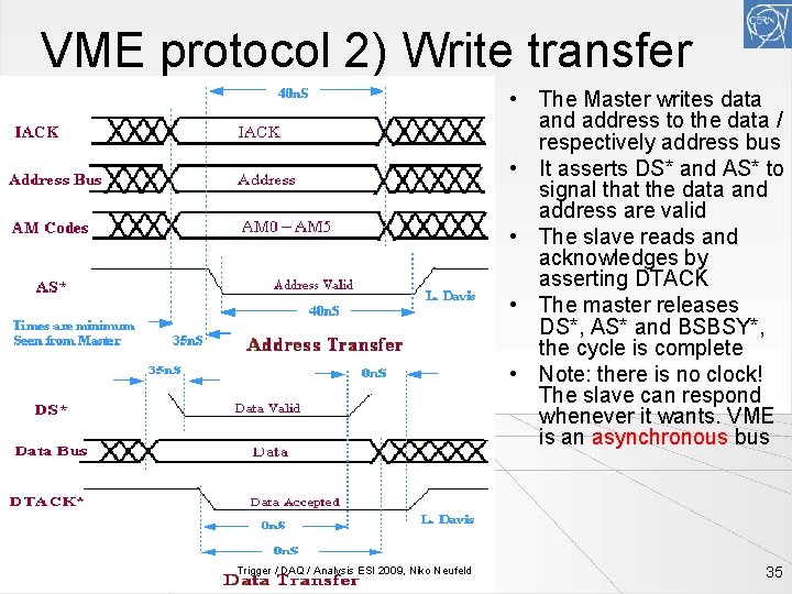 VME protocol 2) Write transfer • The Master writes data and address to the
