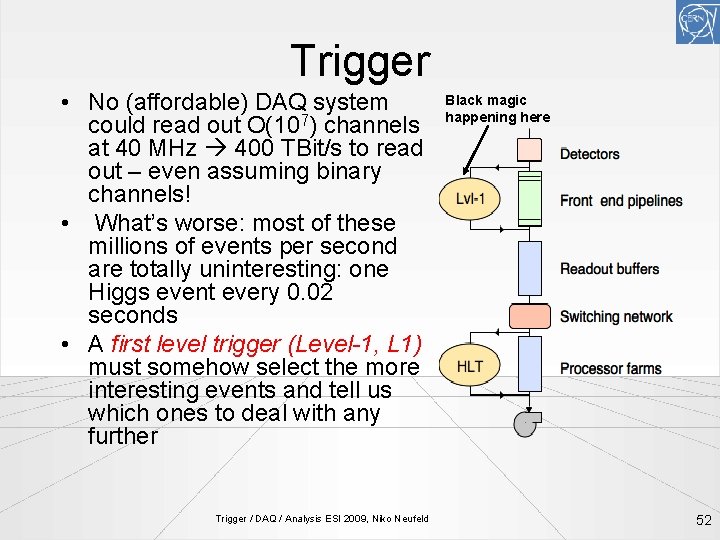Trigger • No (affordable) DAQ system could read out O(107) channels at 40 MHz