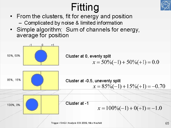 Fitting • From the clusters, fit for energy and position – Complicated by noise