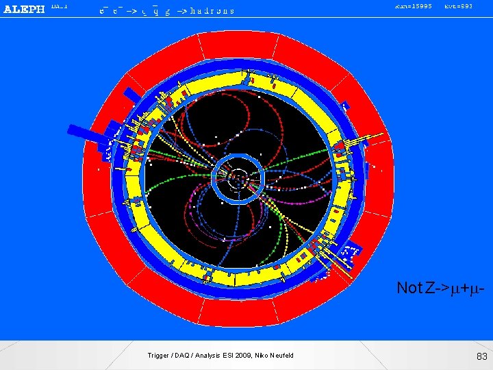 Not Z->m+m- Trigger / DAQ / Analysis ESI 2009, Niko Neufeld 83 