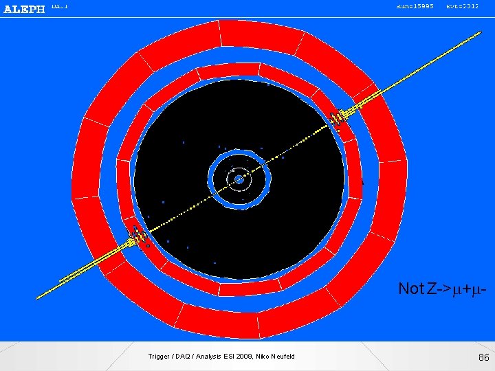 Not Z->m+m- Trigger / DAQ / Analysis ESI 2009, Niko Neufeld 86 